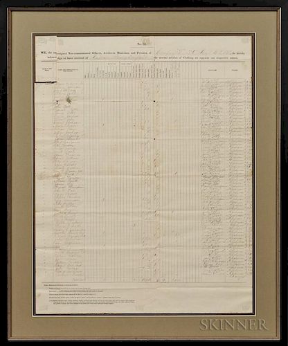 United States Colored Troops, Company F 26th Regiment Muster Roll