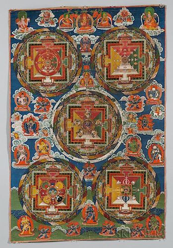 Thangka Depicting Five Mandalas