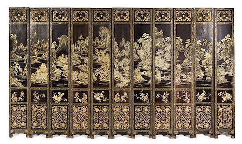 A Chinese Twelve-Panel Lacquered Floor Screen Height 82 x width of each panel 13 3/4 inches.
