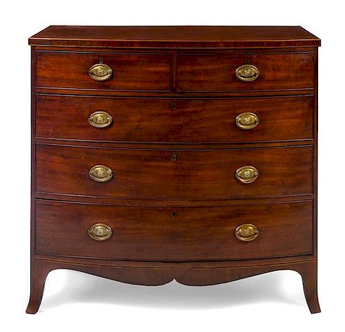 A George III Mahogany Chest of Drawers Height 42 1/2 x width 44 1/2 x depth 25 inches.