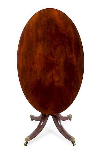 A Regency Style Mahogany Tea Table Height 28 3/8 x width 39 3/4 x depth 24 3/4 inches.