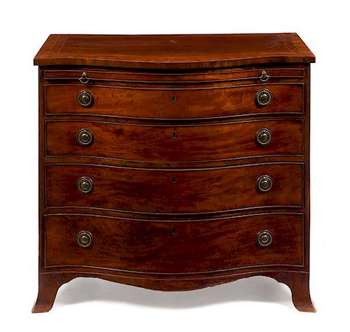 A George III Mahogany Chest of Drawers Height 33 1/2 x width 37 x depth 22 1/8 inches.