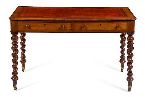 A Victorian Mahogany Writing Table Height 29 x width 47 x depth 24 inches.