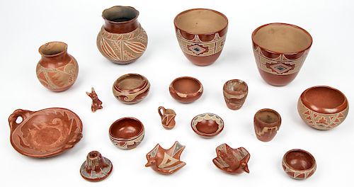 Southwest Pottery Collection