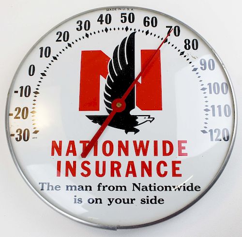 Nationwide Insurance bubble thermometer