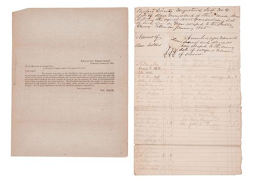 Two Confederate Slave Documents