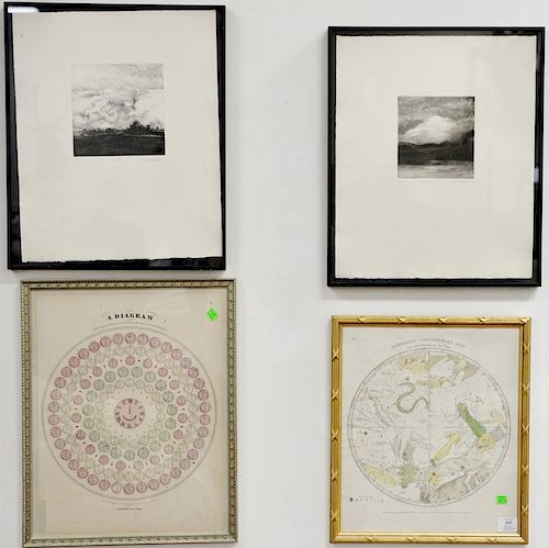 Four framed items to include Southern Circumpolar map, F.J. Huntington 1835; two etchings signed Jocelyn Sandor; and a diagram Johns...