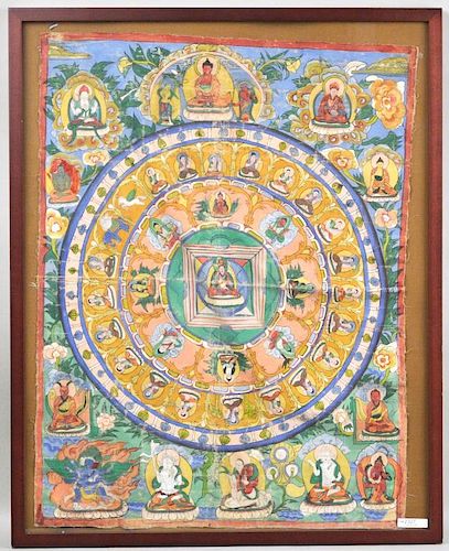 Framed Tibetan Mandala Thangka