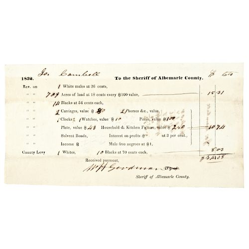 1852 Virginia Tax Form For 14 Blacks and Male FREE NEGROES
