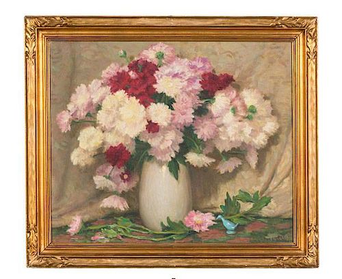 Joseph Henry Sharp (American, 1859-1953) Oil on Canvas 