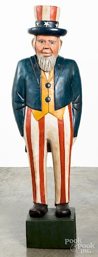 Carved and painted Uncle Sam