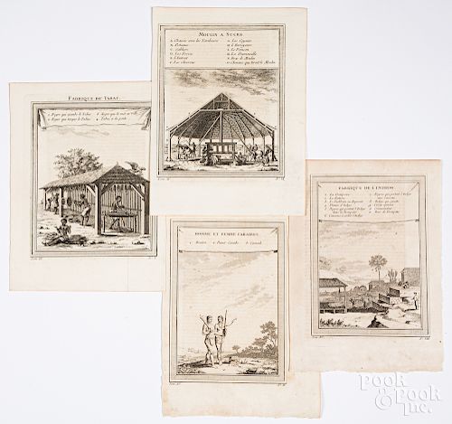 Four Bellin 1746 prints