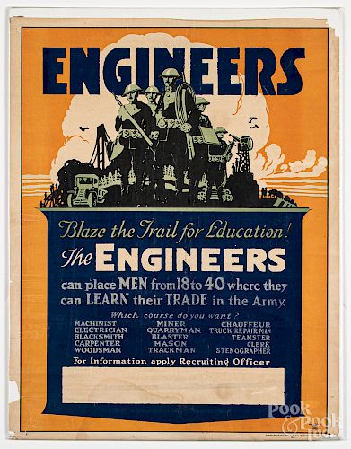 WWI Engineers US Army recruitment poster