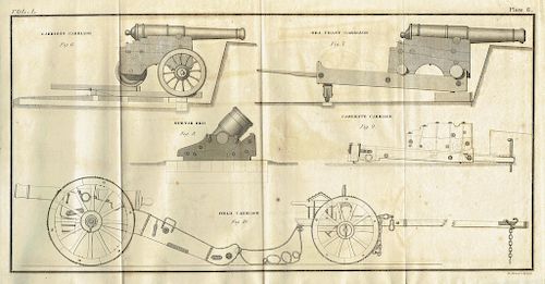 TRANSLATED WORK BY FRENCH EXPAT ON GRIEBEAUVAL SYSTEM ADOPTED FOR AMERICAN ARTILLERY, 1820 

LALLEMAND, HENRI DOMINIQUE (1777-1826. ...
