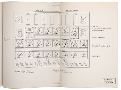 [ENIAC]. ECKERT, J. Presper (1919-1995), Herman H. GOLDSTINE (b.1913), and John G. BRAINERD. Description of the ENIAC and comments on electronic digit