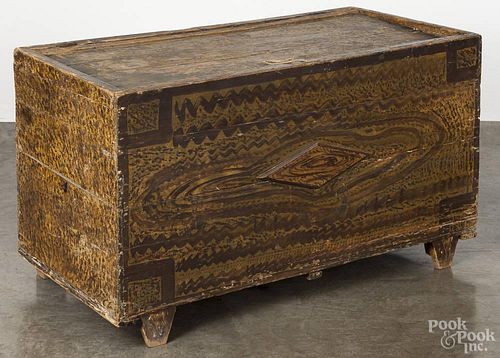 Continental painted pine blanket chest, 19th c.