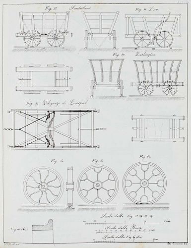 Minard, Charles Joseph - Lezioni fatte sulle strade di ferro nel 1833-1834
