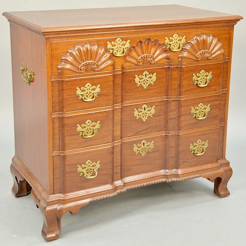 Margolis Custom Mahogany Block Front Chest, having rectangle top over triple shell carved front with four drawers set on ogee feet with gadrooned cent