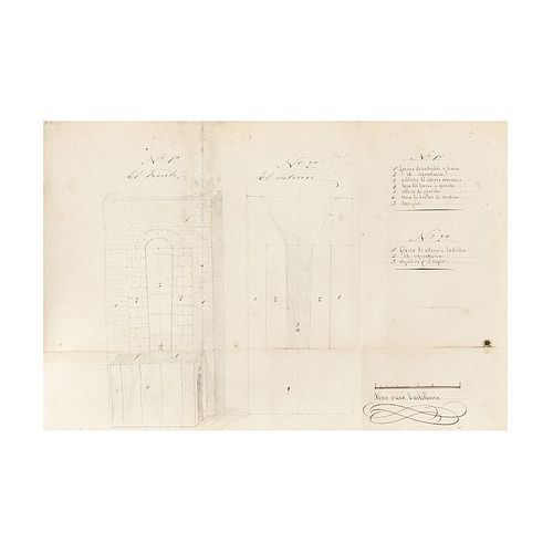 Uslar, Germán de. Ensaye sobre la Amalgamación en Toneles Comparada con la de Patio... México, 1853. 3 sheets.