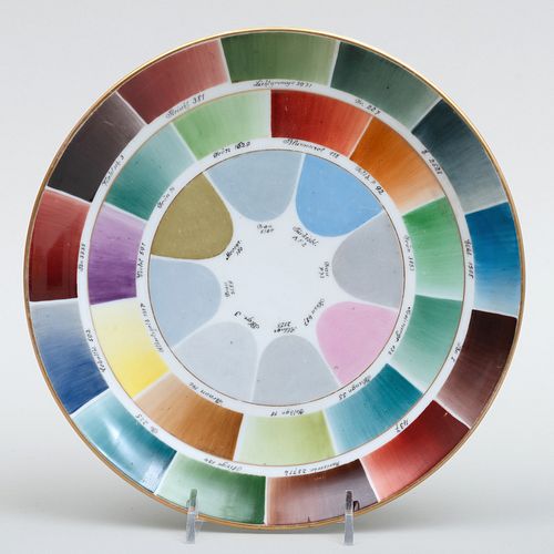 Czech Porcelain Color Wheel Plate