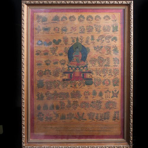 Tibetan Thangka Manuscript Painting on Silk