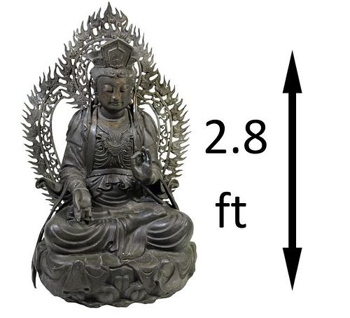 Chinese Bronze Qing Dynasty Buddha w Aura