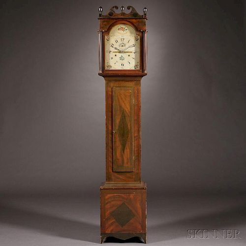 Riley Whiting/Rufus Cole Painted Tall Clock