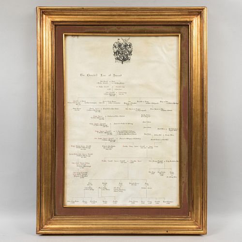 Anónimo. Línea de descendencia de la familia Churchill. Tinta negra y roja en caligrafía gótica inglesa escrita a mano sobre pergamino.