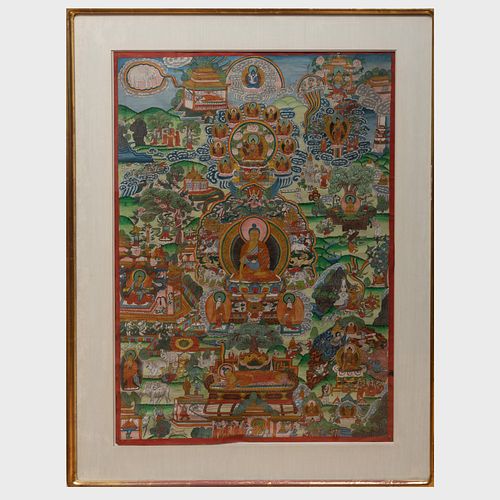 Tibetan Thangka, Depicting the Life of Buddha