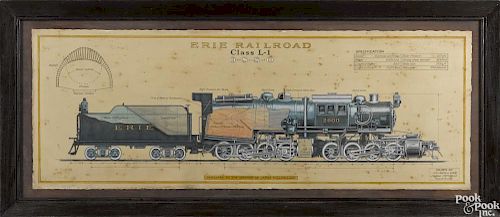 John Wallace Elder, ink, watercolor, and gouache schematic drawing of the Erie Railroad Class L-1