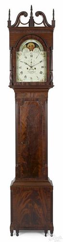 Philadelphia Federal mahogany tall case clock, ca. 1815, the eight-day works with a painted face