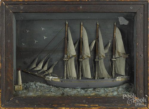 Carved and painted ship diorama of the Amelia, late 19th c., 17 1/2'' x 23 1/4''.