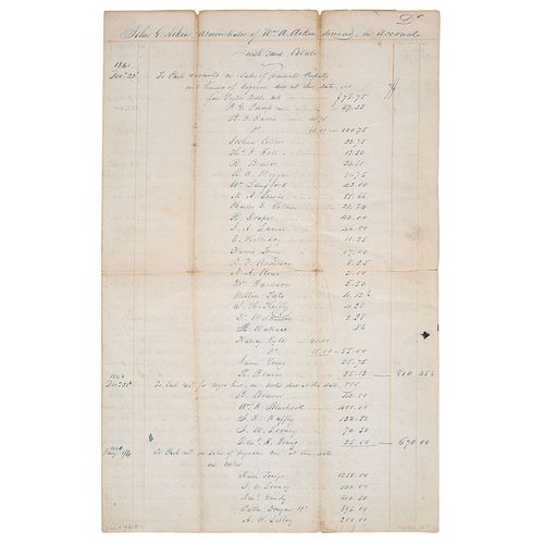 [SLAVERY & ABOLITION]. Estate account document recording sales of enslaved persons, Madison County, AL, 1844. 