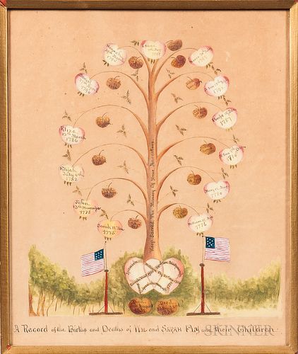 William Fly and Sarah (Rust) Fly Family Tree