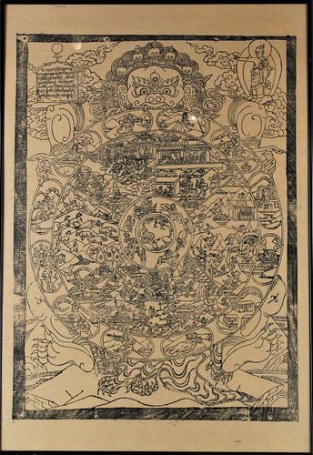 Tibetan Thangka Buddhist Wheel of Life on Paper