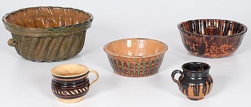 English and Continental Redware, Plus 