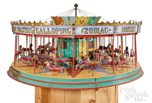 An operating model of an English carousel