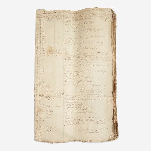 A merchant ship's logbook for the Brig Lovely Lass from Philadelphia to Batavia June 29, 1805-August 23, 1806, Jno. B. Hodgson, Master