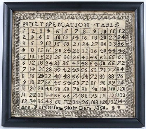 Needlework Multiplication Table Sampler