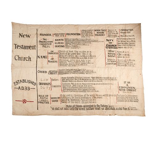 [RELIGION]. New Testament Church - Established A.D. 33. Church tent revival banner. Ca 1910s-1920s.
