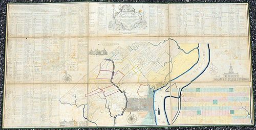 Reed's Map of Philadelphia