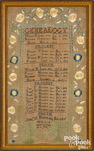Large Connecticut silk family record, early 19th c