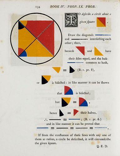 Euklid The first six books of the elements of Euclid in which coloured diagrams and symbols are used instead of letters for the greater ease of learne