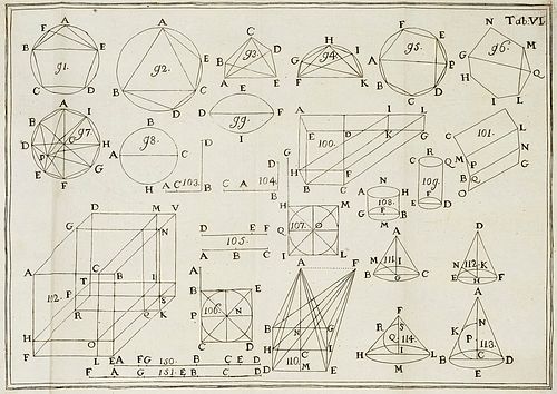 Tommasini, Jacopo Andrea De maximis et minimis ad institutiones geometricas accomodatis specimen ... Mit 7 gestochenen Kupfertafeln. Pisa, Fizzorni, 1