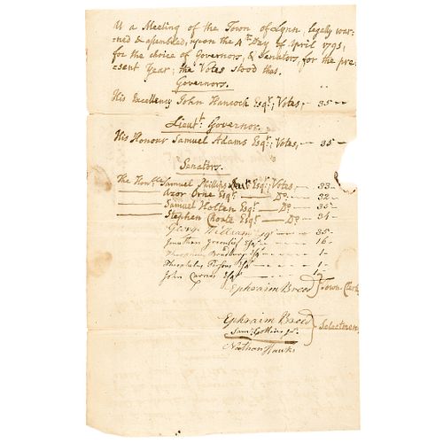 1793 Rare John Hancock + Samuel Adams Vote Tally Report Sheet from Lynn, MASS.!