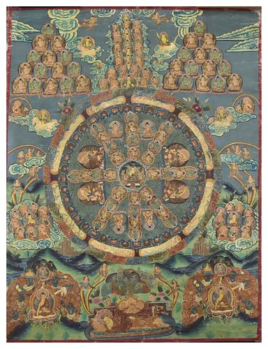 Tibetan Thangka of Buddha, 18th C.
