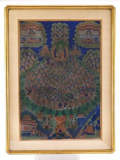 Tibetan Buddhist Thangka - Gelug Refuge Tree