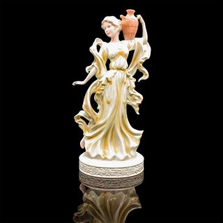 Wedgwood The Classical Collection Figurine, Inspiration