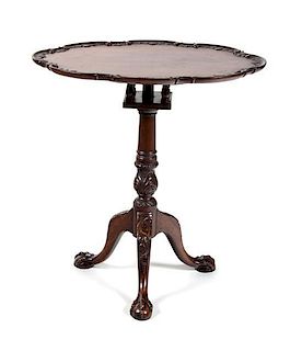 A George III Mahogany Tilt-Top Bird Cage Table Height 27 3/4 x width 26 1/2 x depth 19 3/4 inches.
