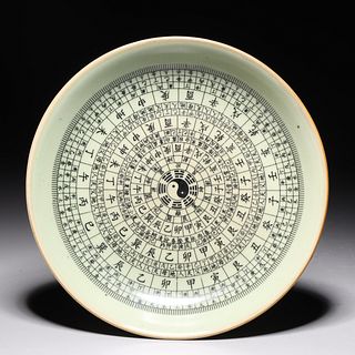 Antique Chinese Celadon Glazed Porcelain Bagua Dish
